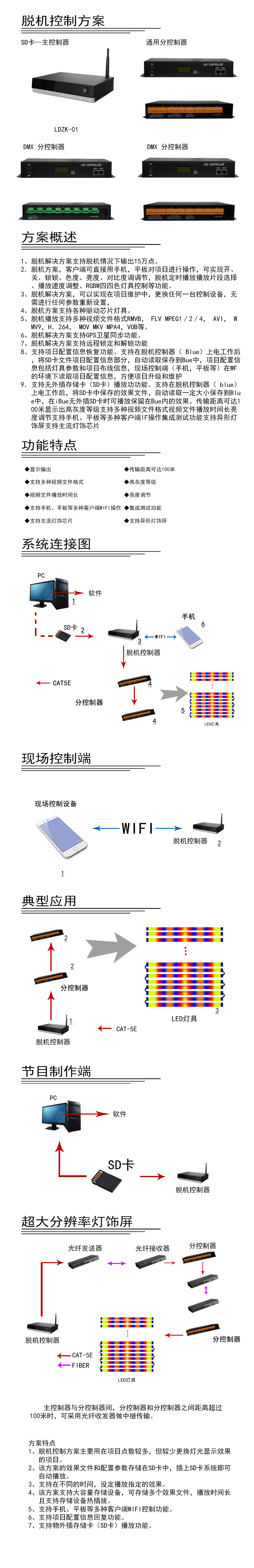 脫機(jī)方案0.jpg