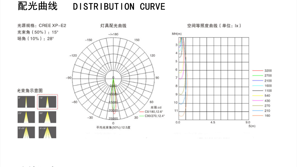 LDTG-05（簡(jiǎn)約新版）3.jpg