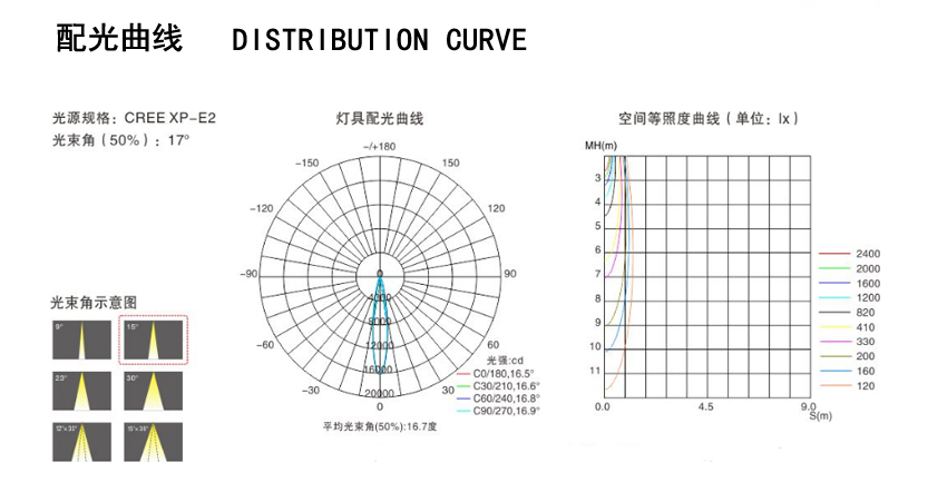 LDXQ-12（簡約新版）_03.jpg