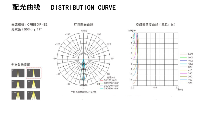 LDXQ-10（簡約新版）_03.jpg