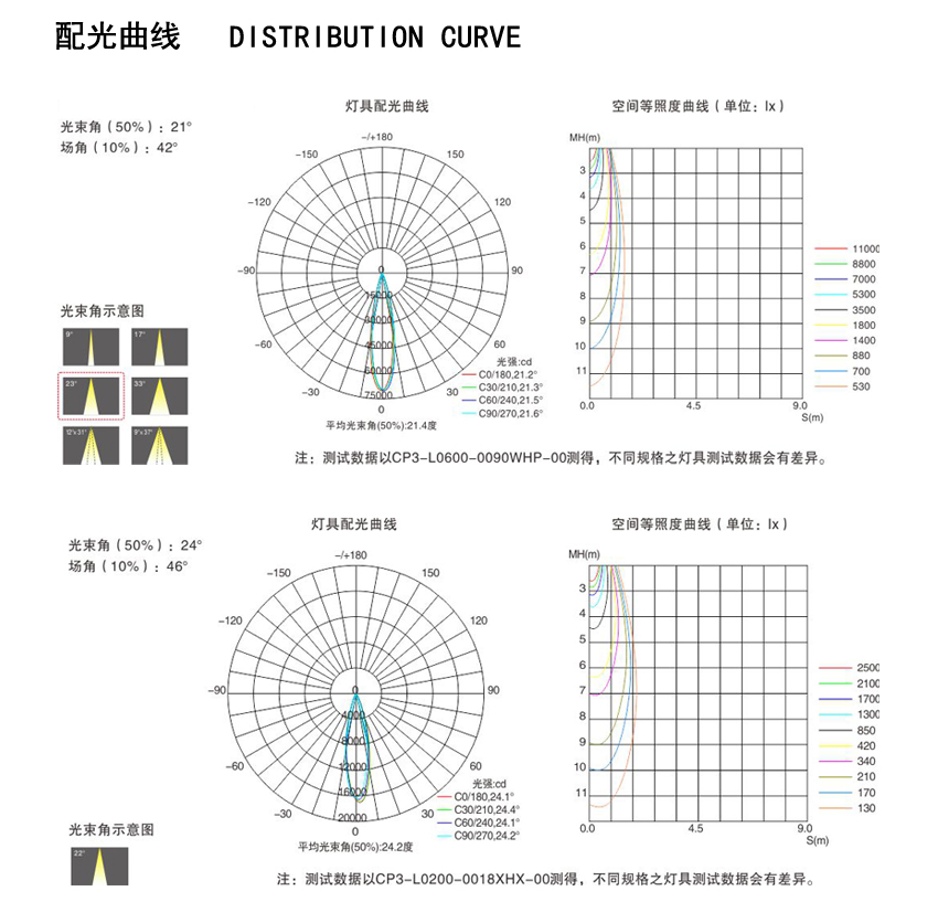 LDXT-21（簡(jiǎn)約新版）_03.jpg