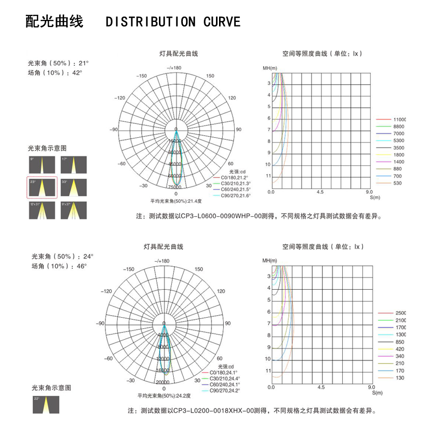 LDXT-20（簡約新版）_03.jpg