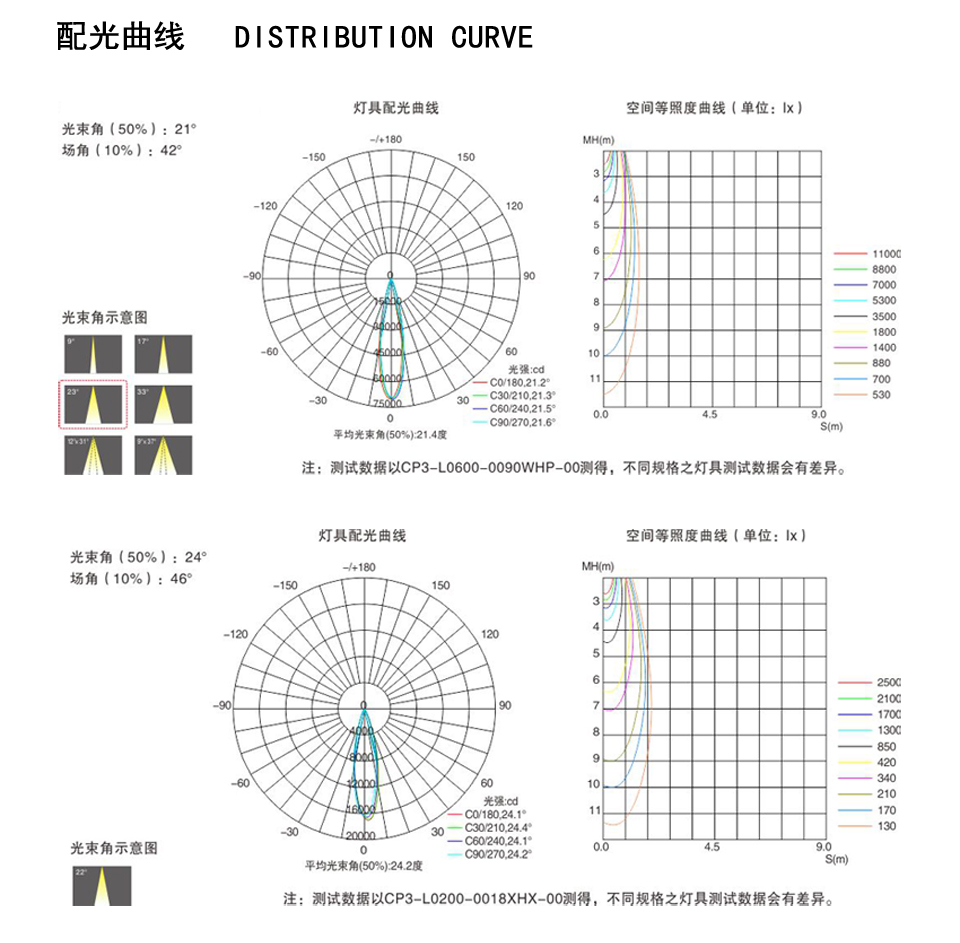 LDDG-01（簡(jiǎn)約新版）_03.jpg