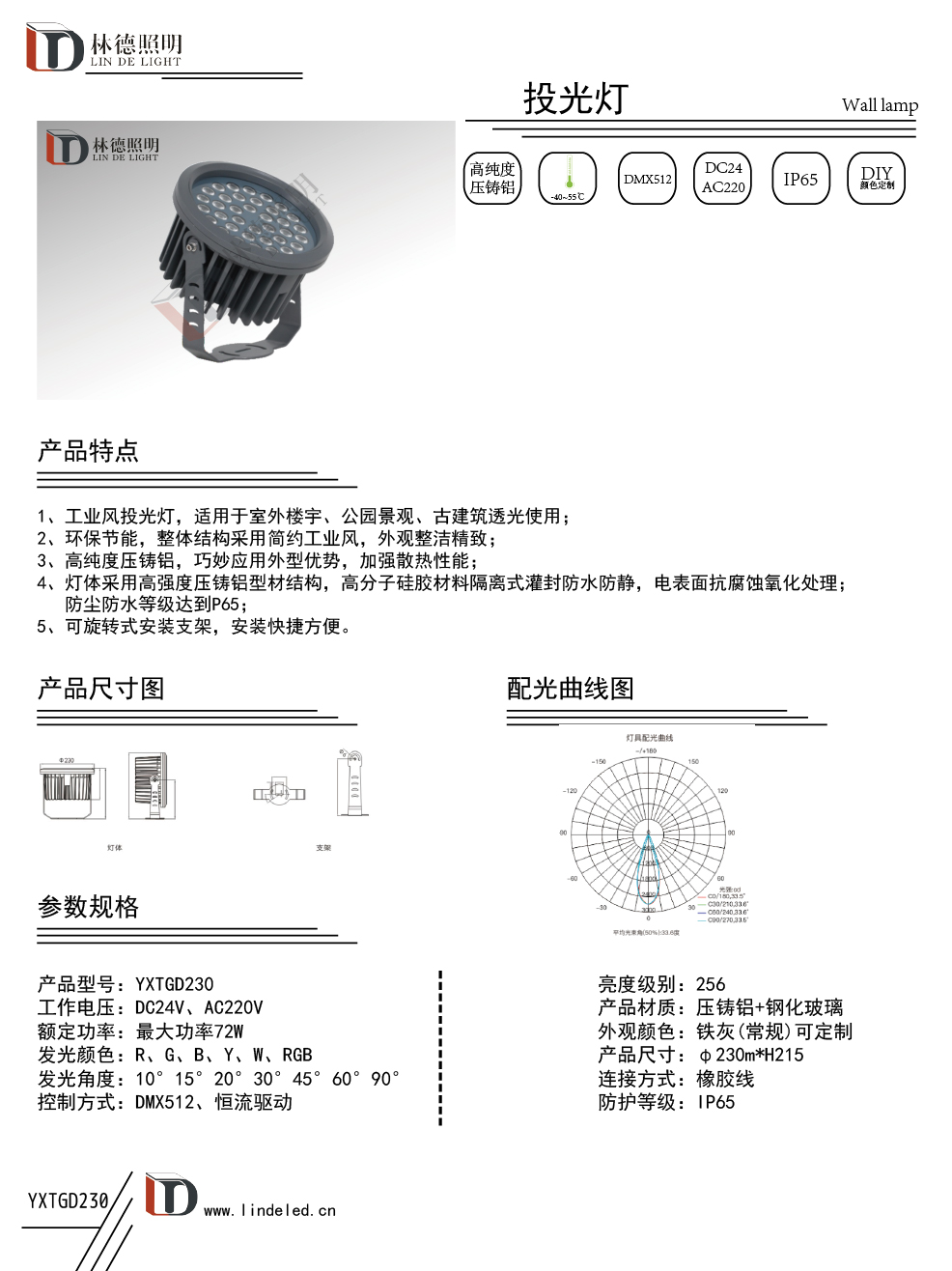 230-36W72W圓形投光燈新款.jpg