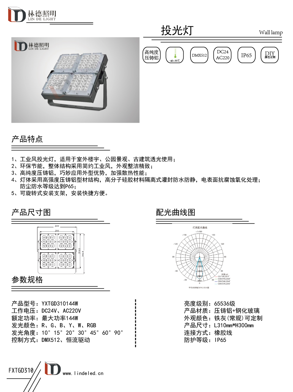 310300-144W方形投光燈新款.jpg